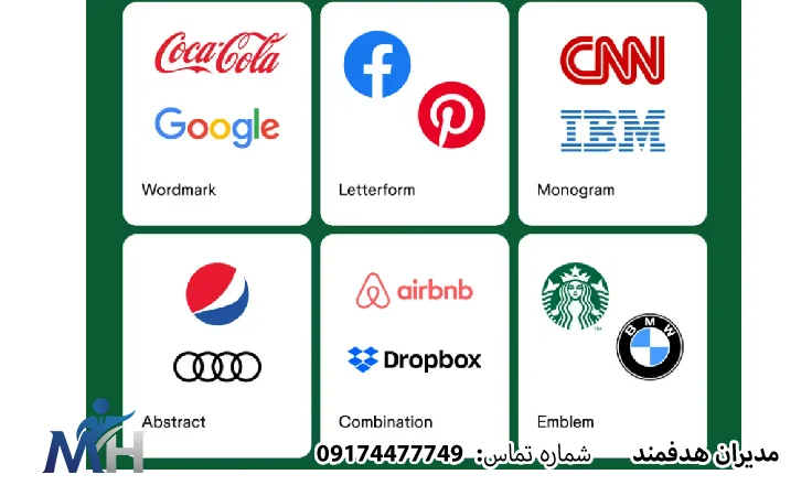 هویت برند و طراحی لوگو